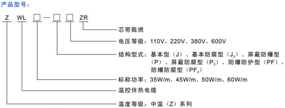 電伴熱帶規(guī)格型號(hào)